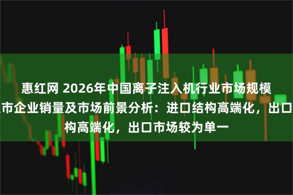 惠红网 2026年中国离子注入机行业市场规模、进出口、上市企业销量及市场前景分析：进口结构高端化，出口市场较为单一